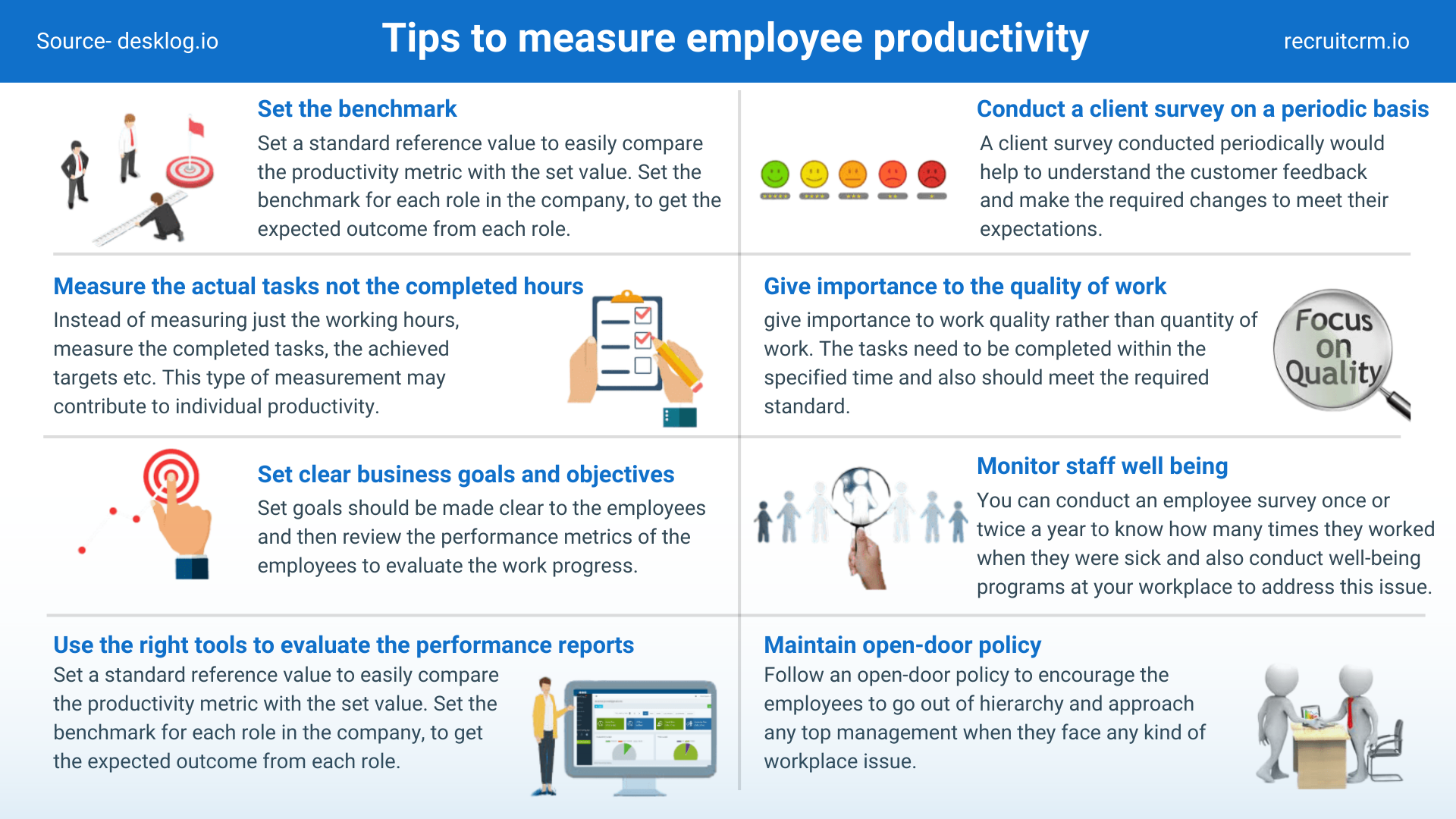 Comment mesurer la productivité des employés