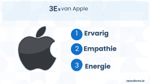  aannemen van de beste kandidaten