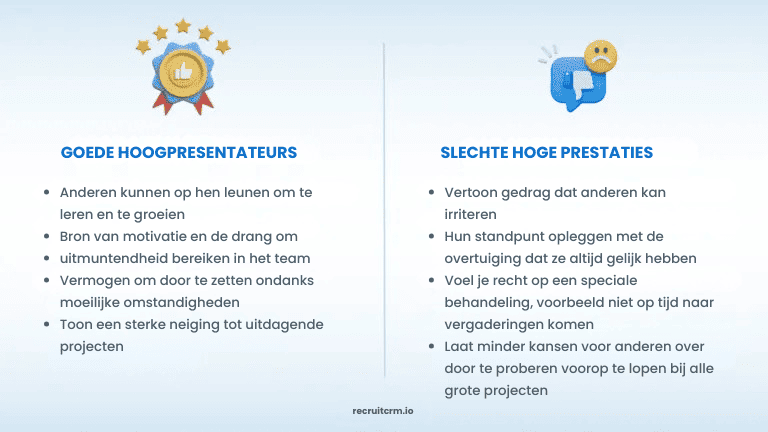 Terwijl anderen op aanwijzingen