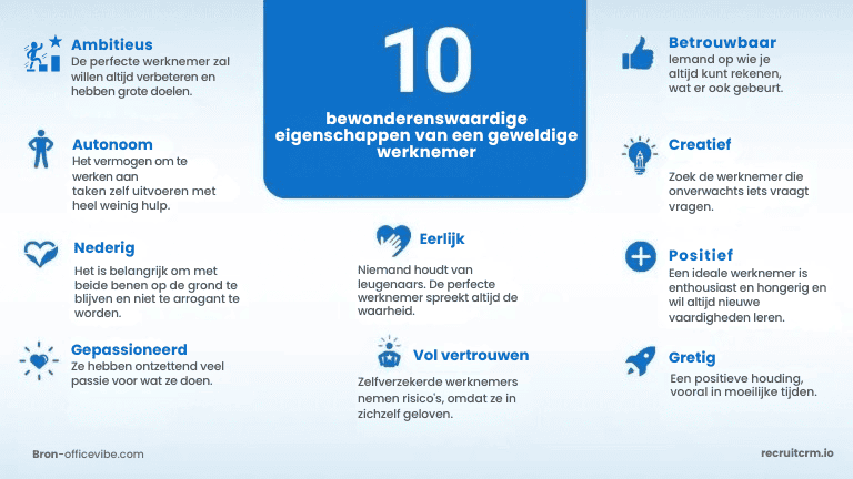  over sterke vaardigheden