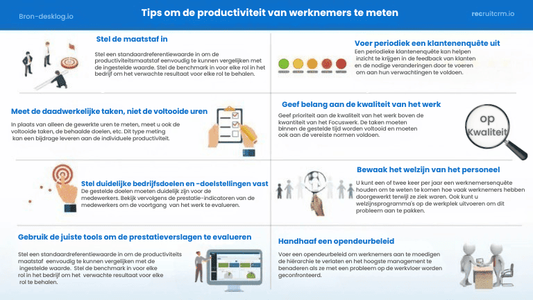 Ze vertonen een hoge productiviteit