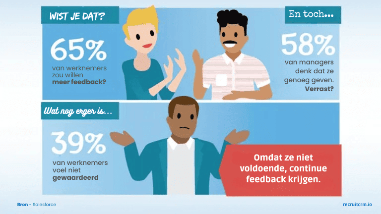  bronnen van feedback gebruiken