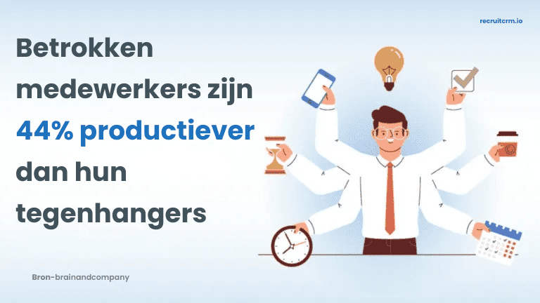 Voer regelmatig gesprekken