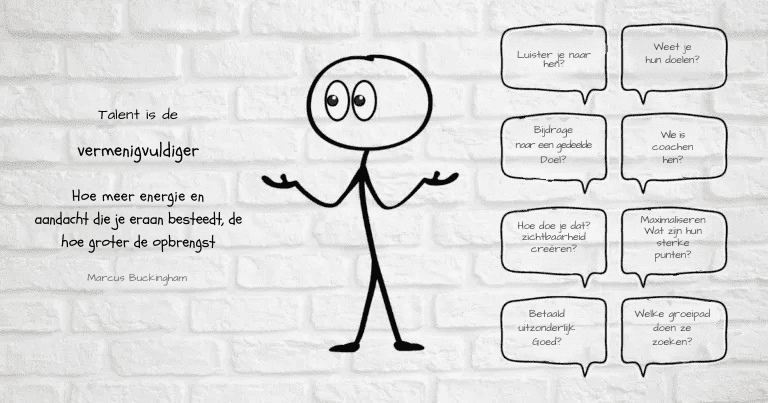 Stel duidelijke doelen en verwachtingen