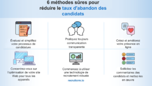 abandon-des-candidats