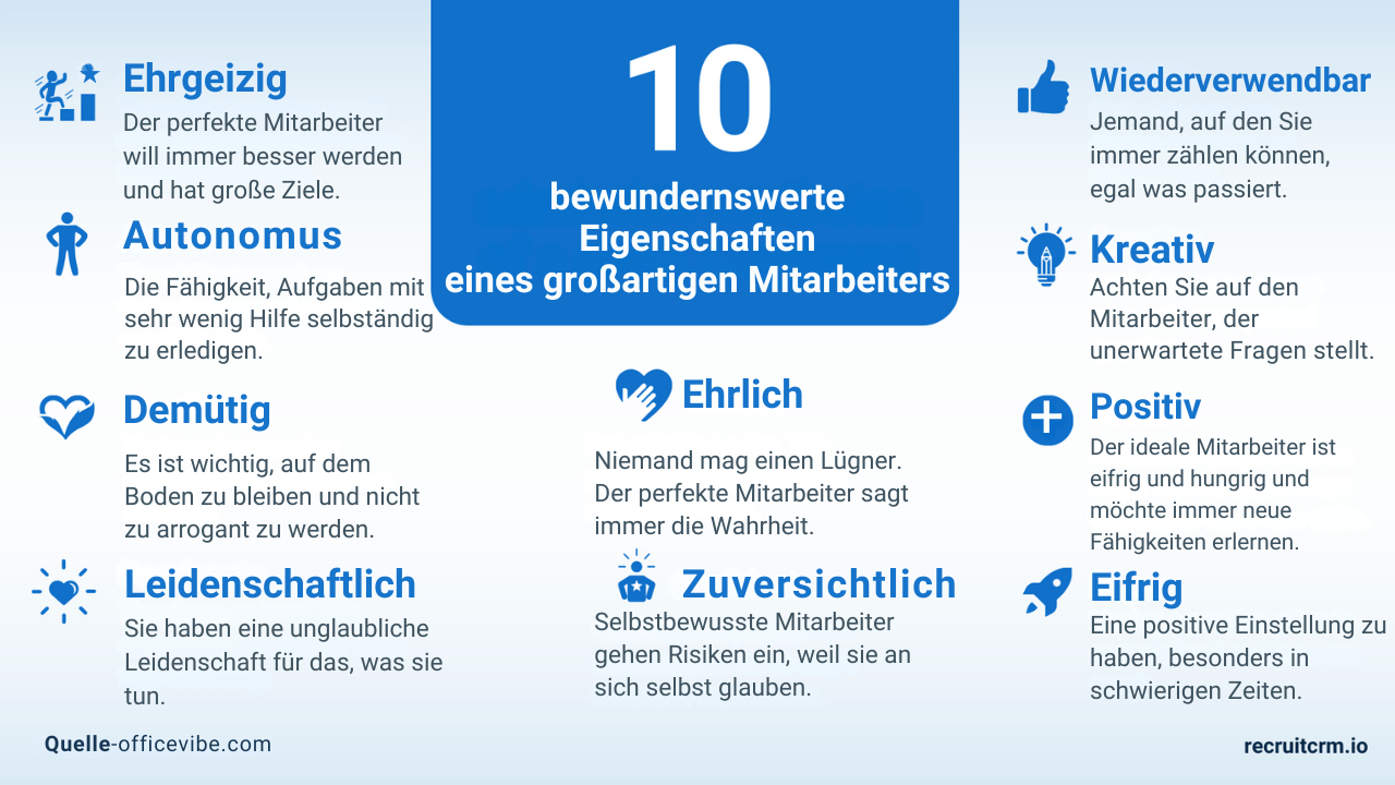 Beherrschen Sie die Kunst des Reverse Engineering Ihres Einstellungsprozesses: Entdecken Sie Ihre Top-Performer, replizieren Sie sie und steigern Sie sie 26 Leistungsträger bei der Arbeit