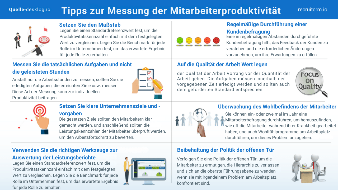 Beherrschen Sie die Kunst des Reverse Engineering Ihres Einstellungsprozesses: Entdecken Sie Ihre Top-Performer, replizieren Sie sie und steigern Sie sie 27 Leistungsträger bei der Arbeit