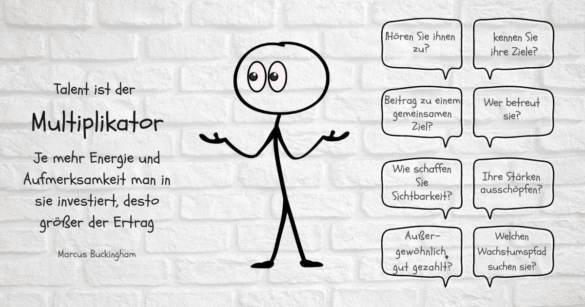 Beherrschen Sie die Kunst des Reverse Engineering Ihres Einstellungsprozesses: Entdecken Sie Ihre Top-Performer, replizieren Sie sie und steigern Sie sie 39 Leistungsträger bei der Arbeit