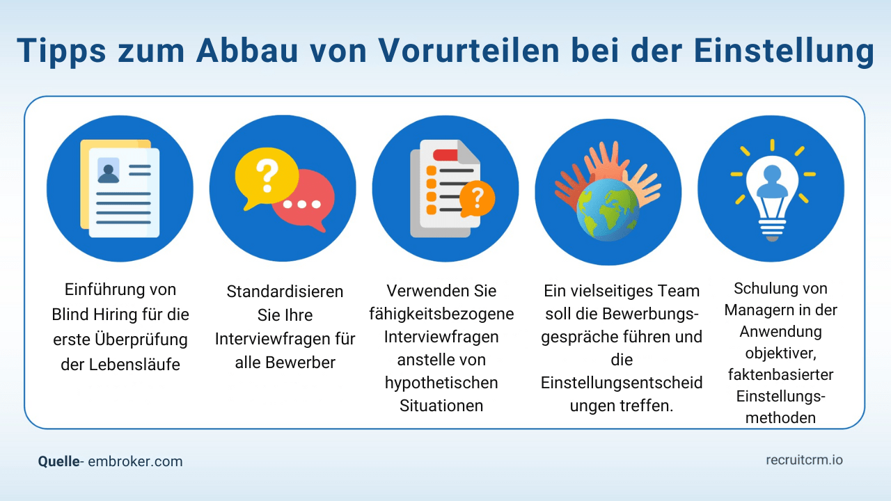 Beherrschen Sie die Kunst des Reverse Engineering Ihres Einstellungsprozesses: Entdecken Sie Ihre Top-Performer, replizieren Sie sie und steigern Sie sie 42 Leistungsträger bei der Arbeit