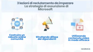 le strategie segrete di assunzione di Netflix, Google e altre 6 aziende globali top