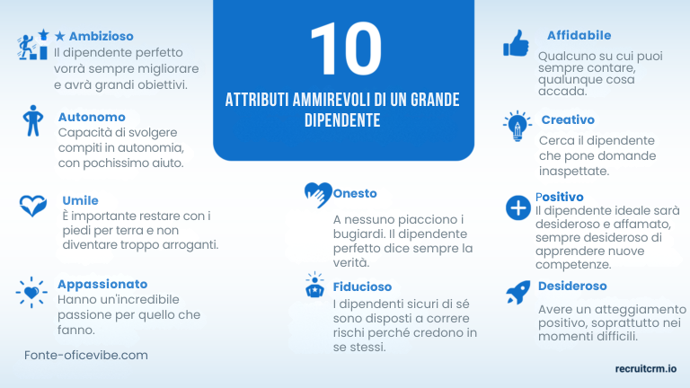 Padroneggi l'arte dell'ingegneria inversa nel suo processo di assunzione: Scoprire, replicare ed elevare i suoi top performer 26 Padroneggi l'arte dell'ingegneria inversa nel suo processo di assunzione: Scoprire, replicare ed elevare i suoi top performer