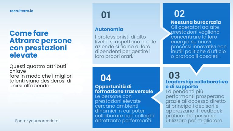 Padroneggi l'arte dell'ingegneria inversa nel suo processo di assunzione: Scoprire, replicare ed elevare i suoi top performer 37 Padroneggi l'arte dell'ingegneria inversa nel suo processo di assunzione: Scoprire, replicare ed elevare i suoi top performer