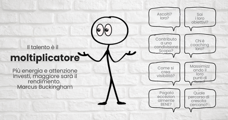 Padroneggi l'arte dell'ingegneria inversa nel suo processo di assunzione: Scoprire, replicare ed elevare i suoi top performer 39 Padroneggi l'arte dell'ingegneria inversa nel suo processo di assunzione: Scoprire, replicare ed elevare i suoi top performer