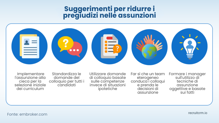 Padroneggi l'arte dell'ingegneria inversa nel suo processo di assunzione: Scoprire, replicare ed elevare i suoi top performer 42 Padroneggi l'arte dell'ingegneria inversa nel suo processo di assunzione: Scoprire, replicare ed elevare i suoi top performer