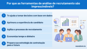 ferramentas analíticas de recrutamento