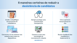 desistência de candidatos