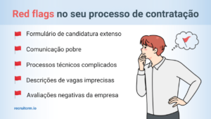 desistência de candidatos