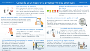 les personnes très performantes au travail