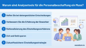 Analysetools für die Personalbeschaffung