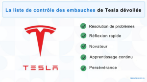 stratégies d'embauche