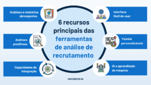 ferramentas analíticas de recrutamento