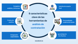 herramientas de análisis de la contratación