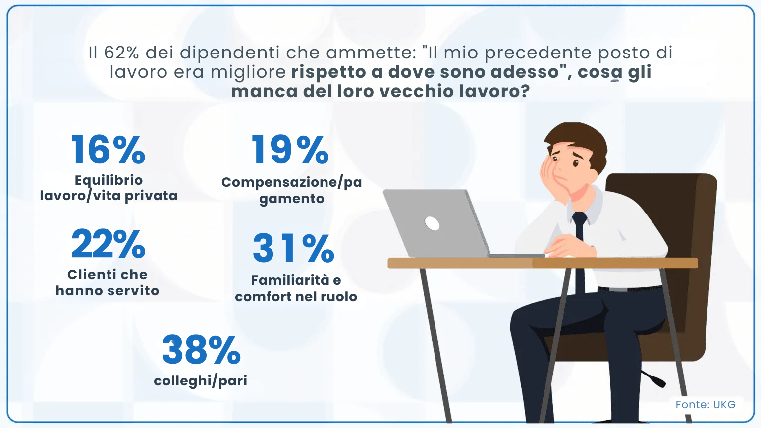 Boomerang Hiring: Build a Fantastic Offboarding and (Re)Onboarding Plan in Just 3 Easy Steps [+ FREE Interview Kit].