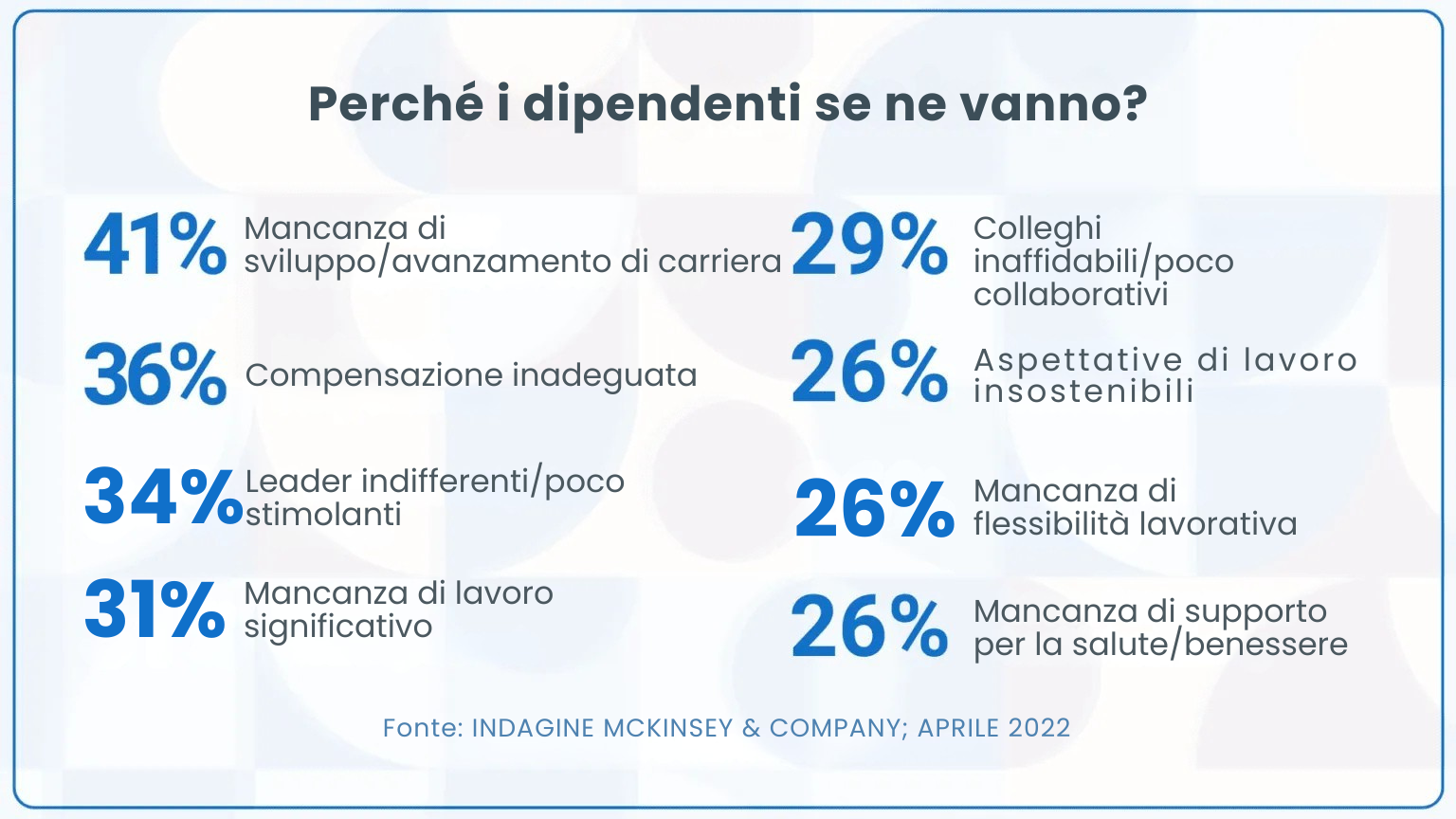 Boomerang Hiring: Build a Fantastic Offboarding and (Re)Onboarding Plan in Just 3 Easy Steps [+ FREE Interview Kit].