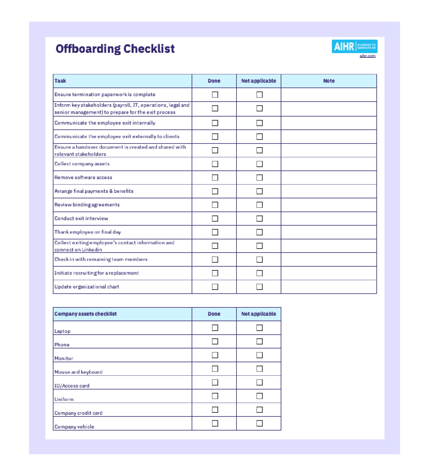 liste de contrôle pour le débarquement