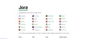 13 principali agenzie di collocamento online 