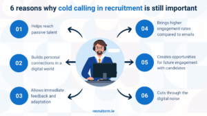 recrutement cold calling script site web blog infographie 