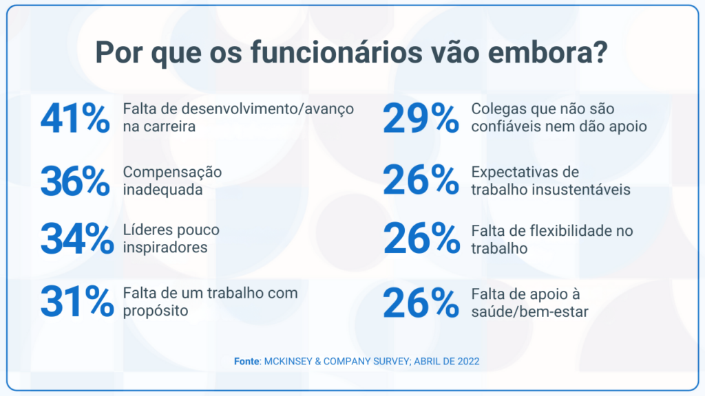 Contratação bumerangue