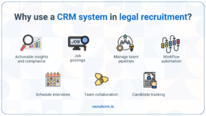 Legal recruitment strategies - recruitment tech