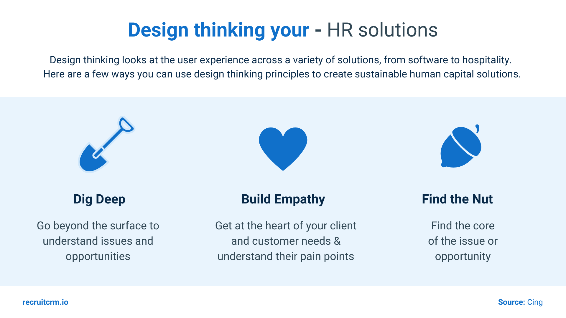 Design thinking HR solutions