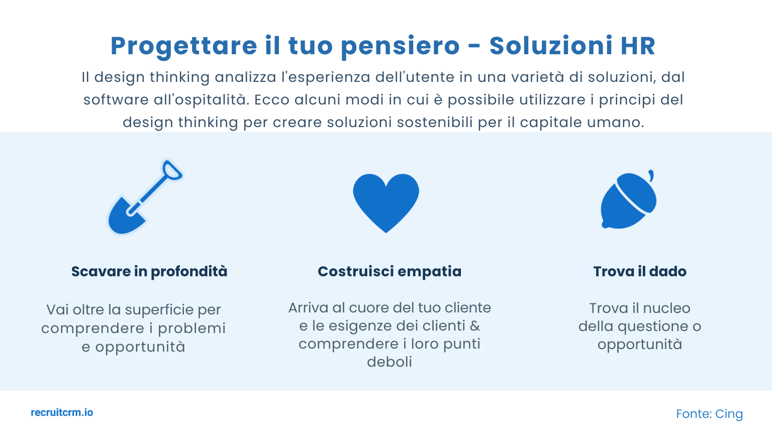 Il pensiero progettuale per l’acquisizione di talenti semplificata: Una guida passo passo per un’implementazione efficace