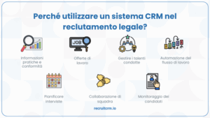 Come può migliorare il suo processo di reclutamento legale nel 2024?