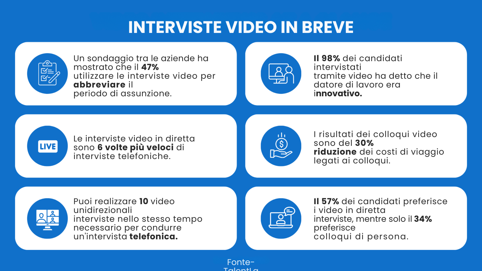 Cambi il suo gioco di reclutamento con i colloqui video a senso unico nel 2024