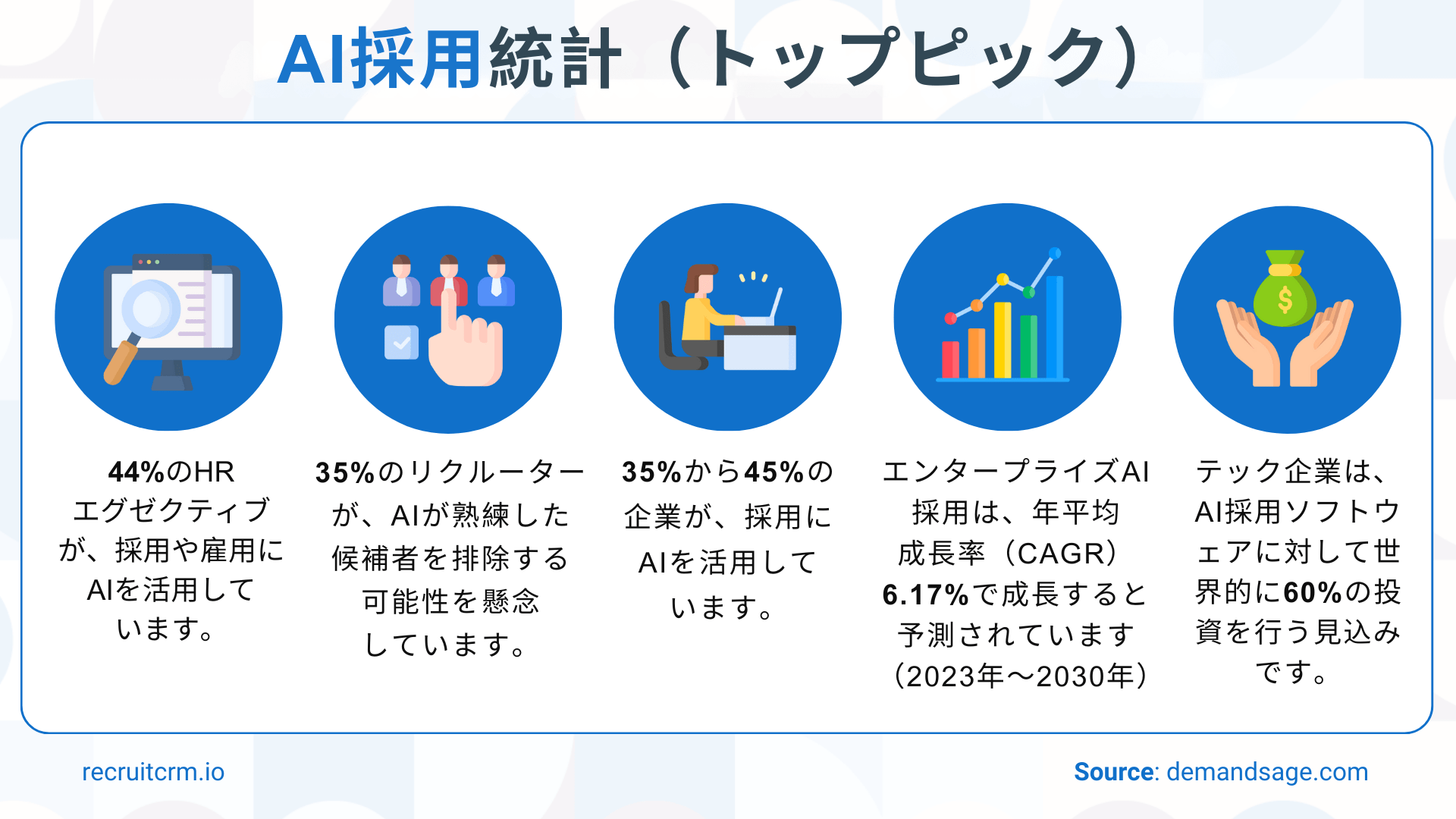 採用動向