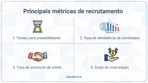 recrutamento jurídico