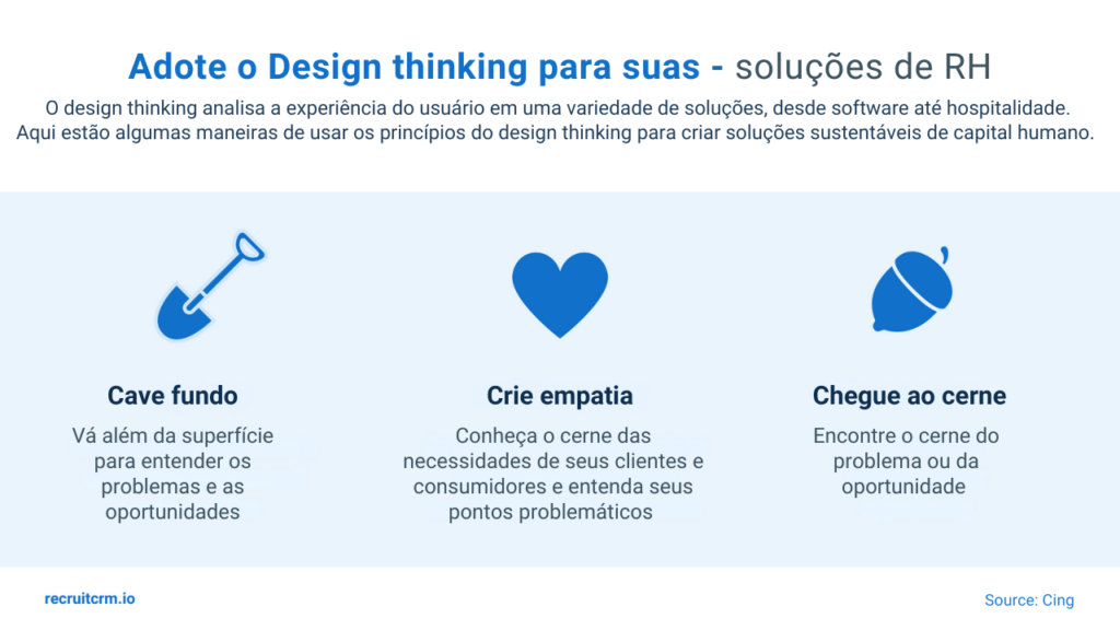 design thinking