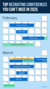 top recruiting conferences