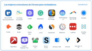 extensiones chrome para reclutadores