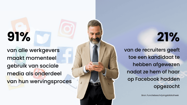 sollicitanten zijn sociale mediaplatforms