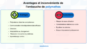 polymathes