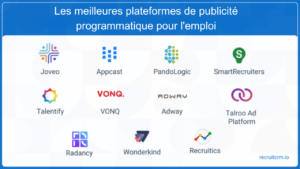 publicité programmatique pour l’emploi