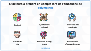 polymathes