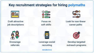 recruitment strategies to find and hire polymaths