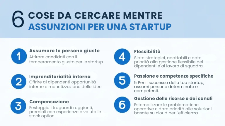 Dai fallimenti ai trionfi: 12 errori di reclutamento di startup da abbandonare nel 2024