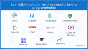 In che modo la pubblicità programmatica del lavoro sta trasformando il reclutamento?