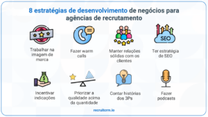 estratégias de desenvolvimento empresarial